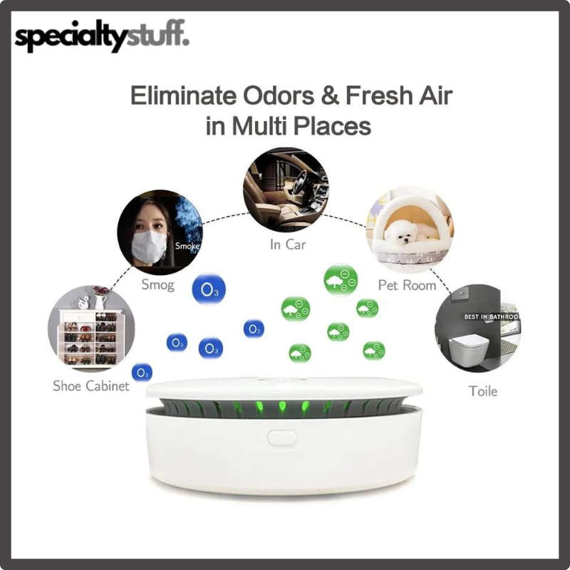 Portable & Ionic Air Purifier